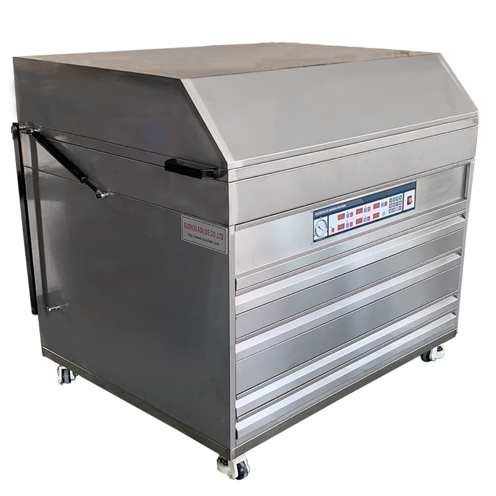Is Flexographic Printing Right for Your Busines?